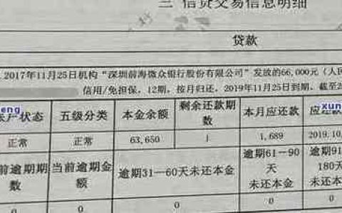 网贷被拒，征信上会有记录吗？