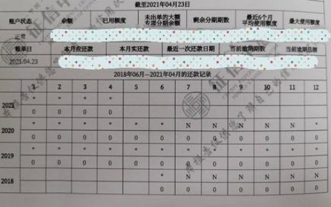 宜人贷上征信吗？全面解析宜人贷与个人信用报告的关系
