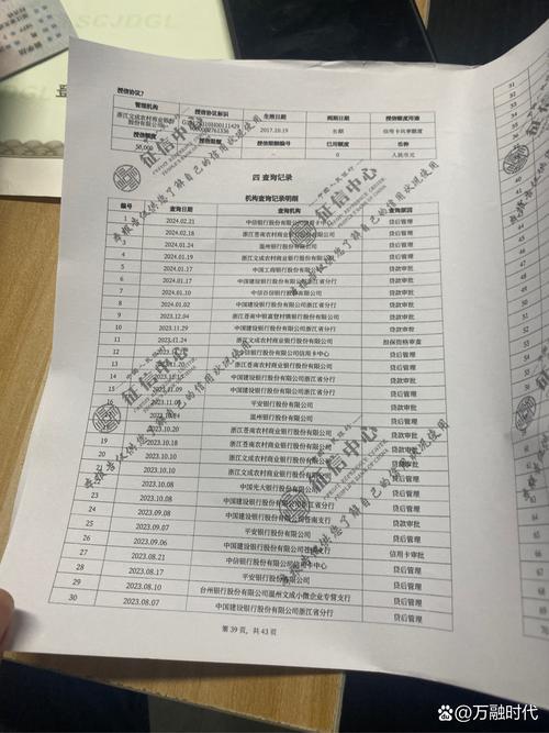 征信上有38次贷款记录，还能贷款吗？