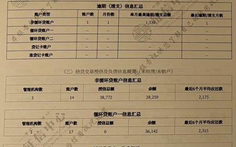 征信花还能在银行贷款吗？