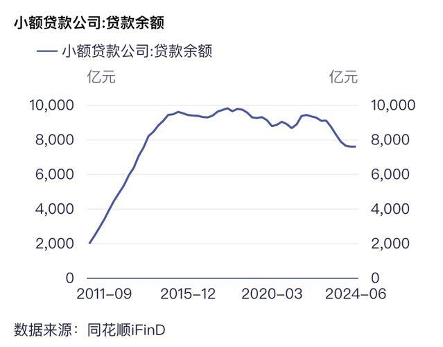 广元小额贷款咨询热线及贷款指南