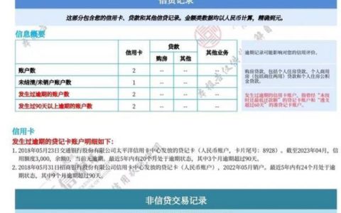 网贷和信用卡共用一个征信系统吗？