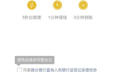 中国小额贷款平台：种类繁多，选择需谨慎！