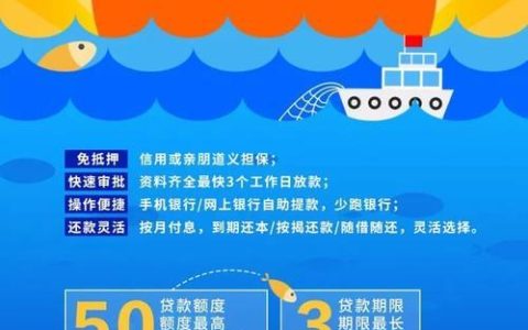 包头市小额贷款公司：助您解决资金难题