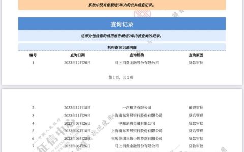 征信花还能在4S店贷款买车吗？一篇深度解析