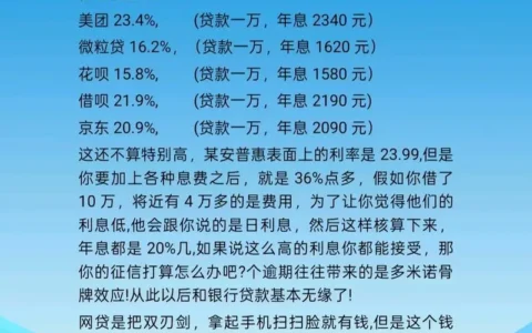 谁敢借？实测这几家“利息低到离谱”的网贷，别再被高利贷割韭菜了