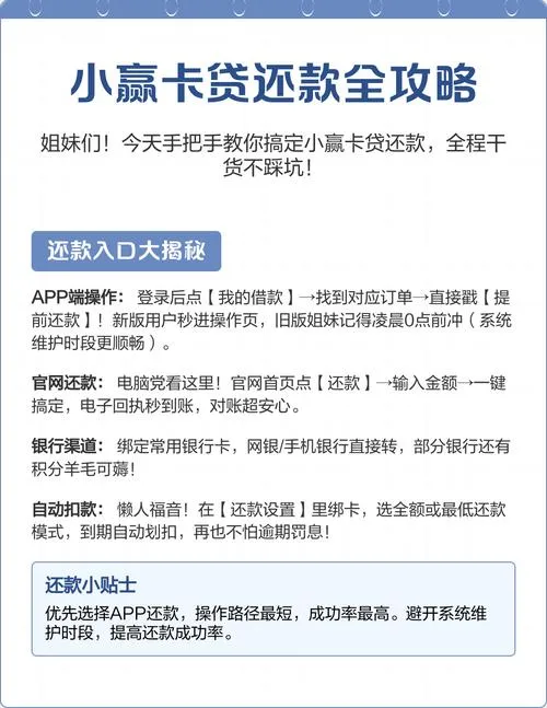 小赢卡贷晚还一天,征信会不会“炸”?别慌,先做这步!