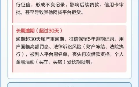 放心借晚几天就“爆雷”？别慌，征信上报时间其实有玄机