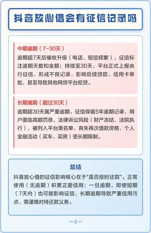 放心借晚几天就“爆雷”？别慌，征信上报时间其实有玄机