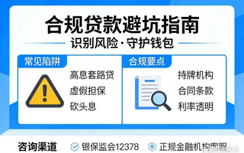 天鹅贷是“救命稻草”还是“高息陷阱”？真实踩坑经验大揭秘