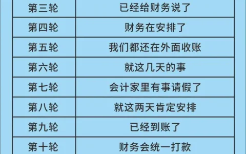 高炮口子秒下款大全？别被“秒下”骗了，你的征信正在裸奔