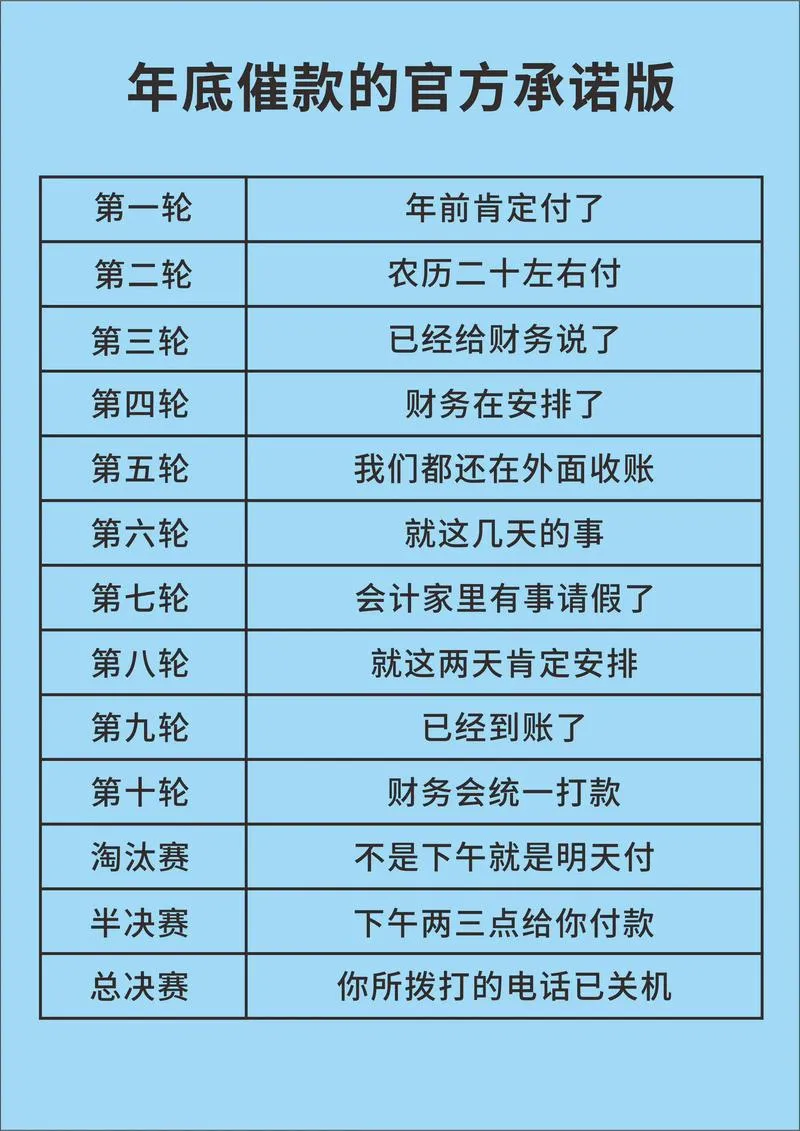 高炮口子秒下款大全?别被“秒下”骗了,你的征信正在裸奔