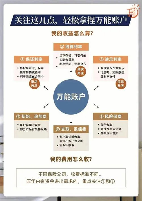 花呗额度突然“腰斩”？别慌，老玩家教你几招“自救”大法