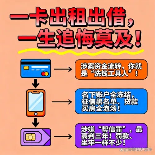 急用钱不想刷脸?这些“免人脸识别”口子,真能秒到账吗