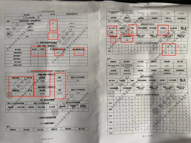车贷晚还几天,征信就“黑”了?老司机血泪经验告诉你真相