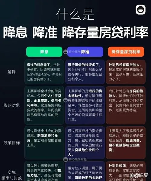 度小满利息突然暴涨?别慌,这可能是你踩中的“隐形坑”