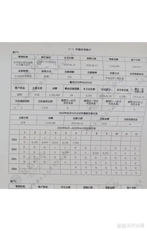 征信花成筛子还能借？这几个“老口子”亲测能下，但别乱点！