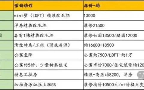 信用飞借钱：是救命稻草还是高利贷陷阱？老玩家血泪复盘