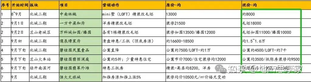 信用飞借钱：是救命稻草还是高利贷陷阱？老玩家血泪复盘