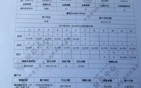 小辉贷靠谱吗？借了之后征信花掉，这坑到底能不能跳出来？