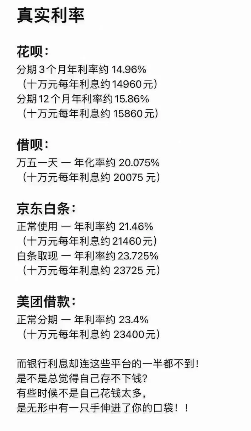 网贷年利率计算器：别让“日息万分之五”骗了你的钱！